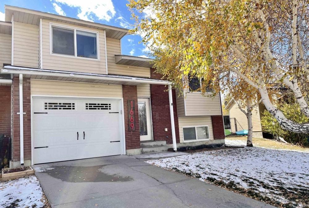 All Rentals Archives Rider Property Management